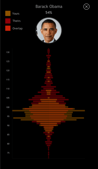 App Screenshot App Slide 1