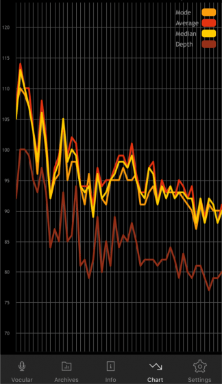 App Screenshot App Slide 1